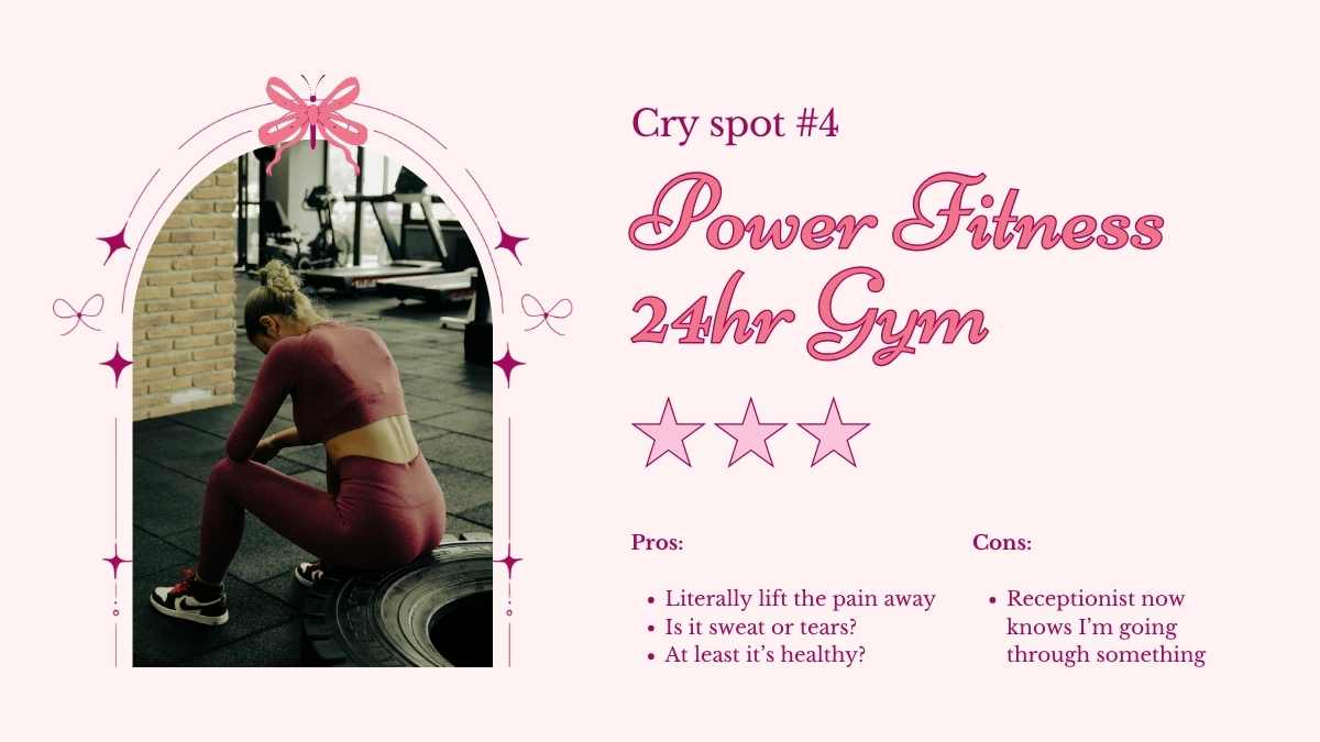 Rating Places I’ve Cried Presentation - slide 6