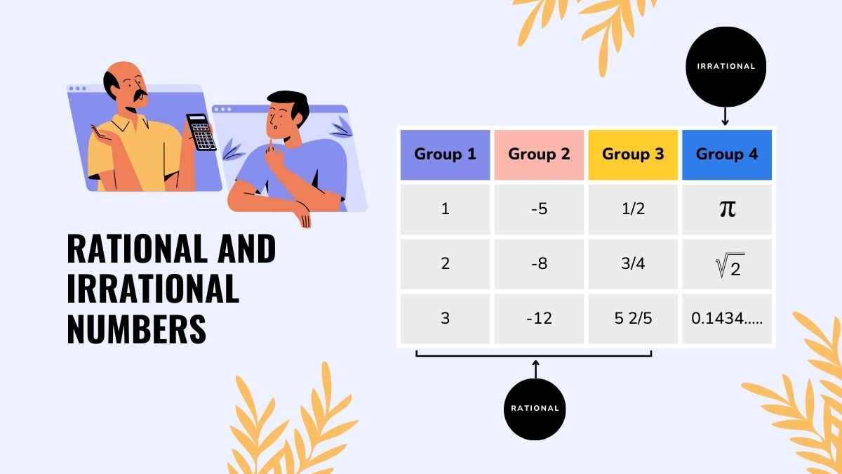 Lição sobre números racionais e irracionais para o ensino médio - slide 6