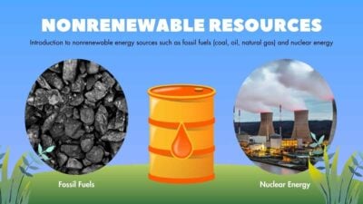 Renewable and Nonrenewable Resources Science Lesson for Middle School ...