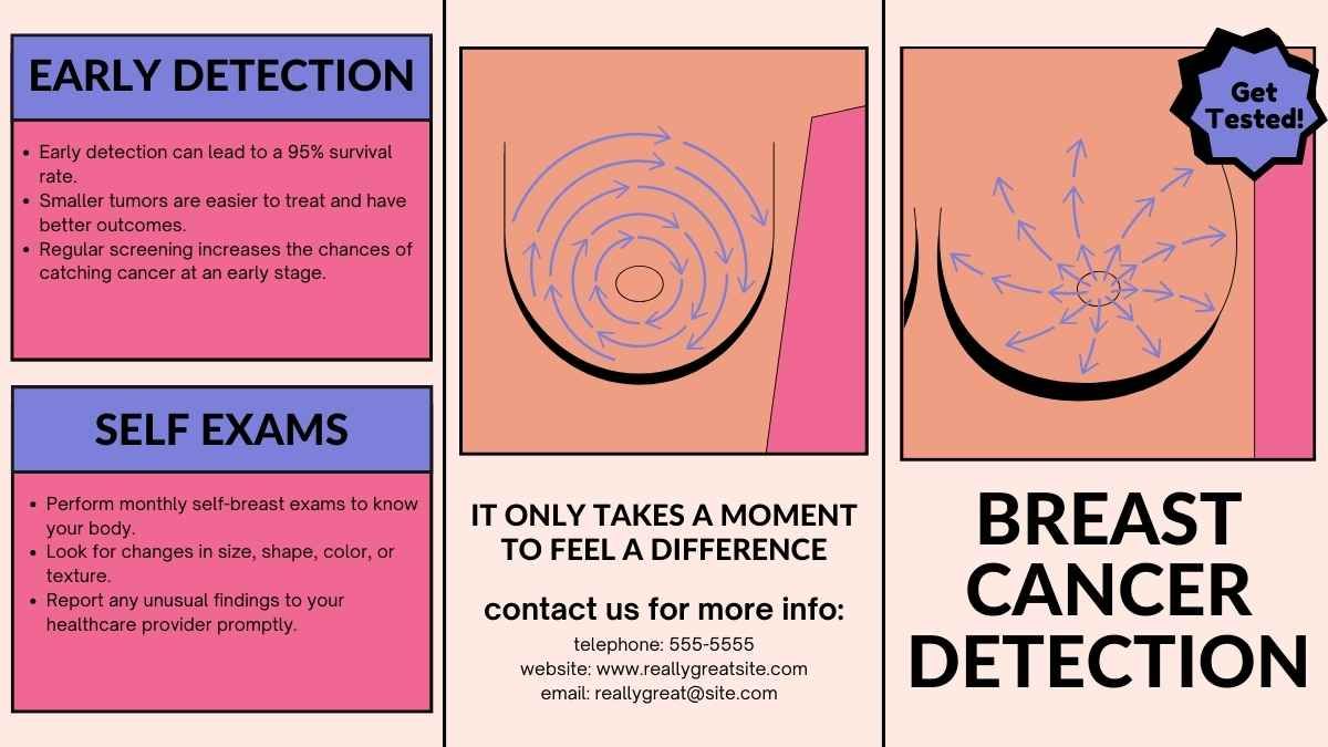 Retro Illustrated Breast Cancer Brochure - slide 5