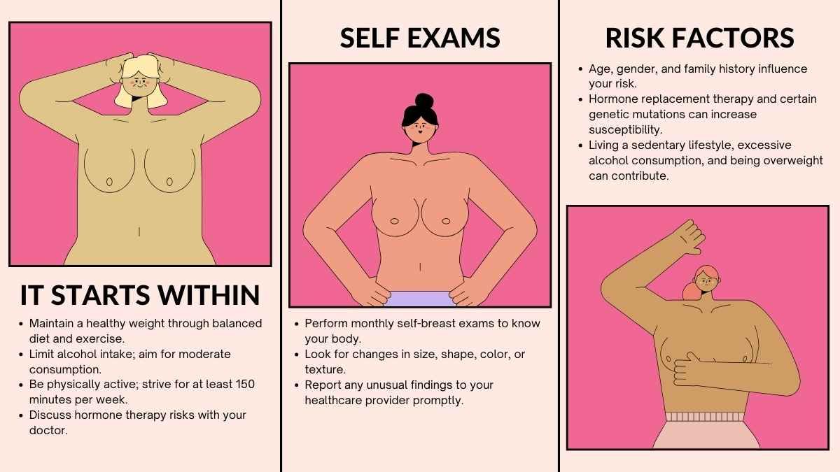 Retro Illustrated Breast Cancer Brochure - slide 8