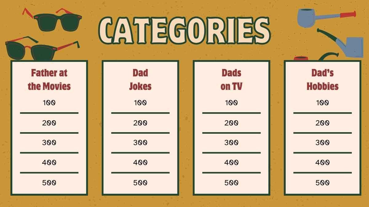 Retro Illustrated Father’s Day Jeopardy - slide 3
