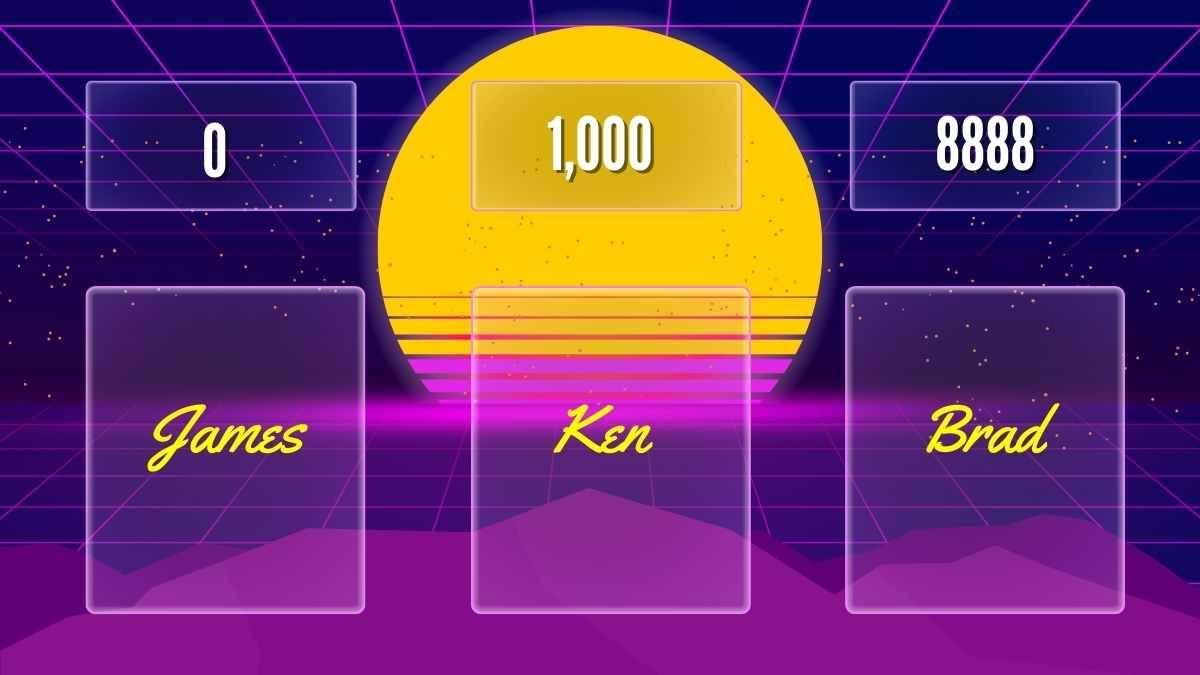 Retro Interactive Jeopardy - slide 2