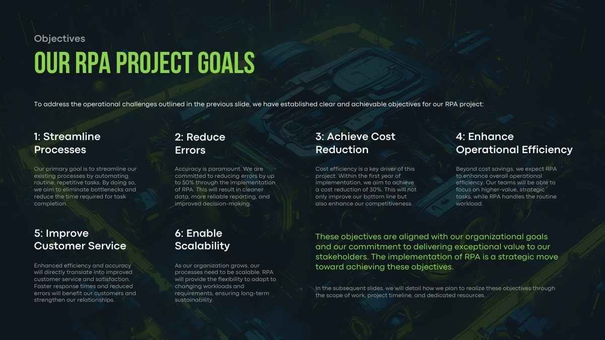 Robotic Process Automation (RPA) Project Proposal - slide 9