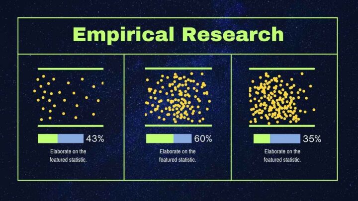 Science and Engineering Practices for Middle School. Free PPT & Google ...