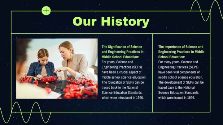 Science and Engineering Practices for Middle School. Free PPT & Google ...