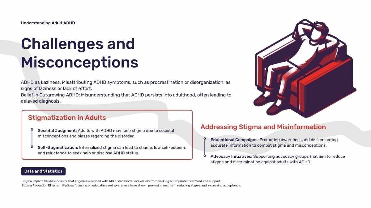 Defensa de una tesis sobre el TDAH en la edad adulta - diapositiva 9