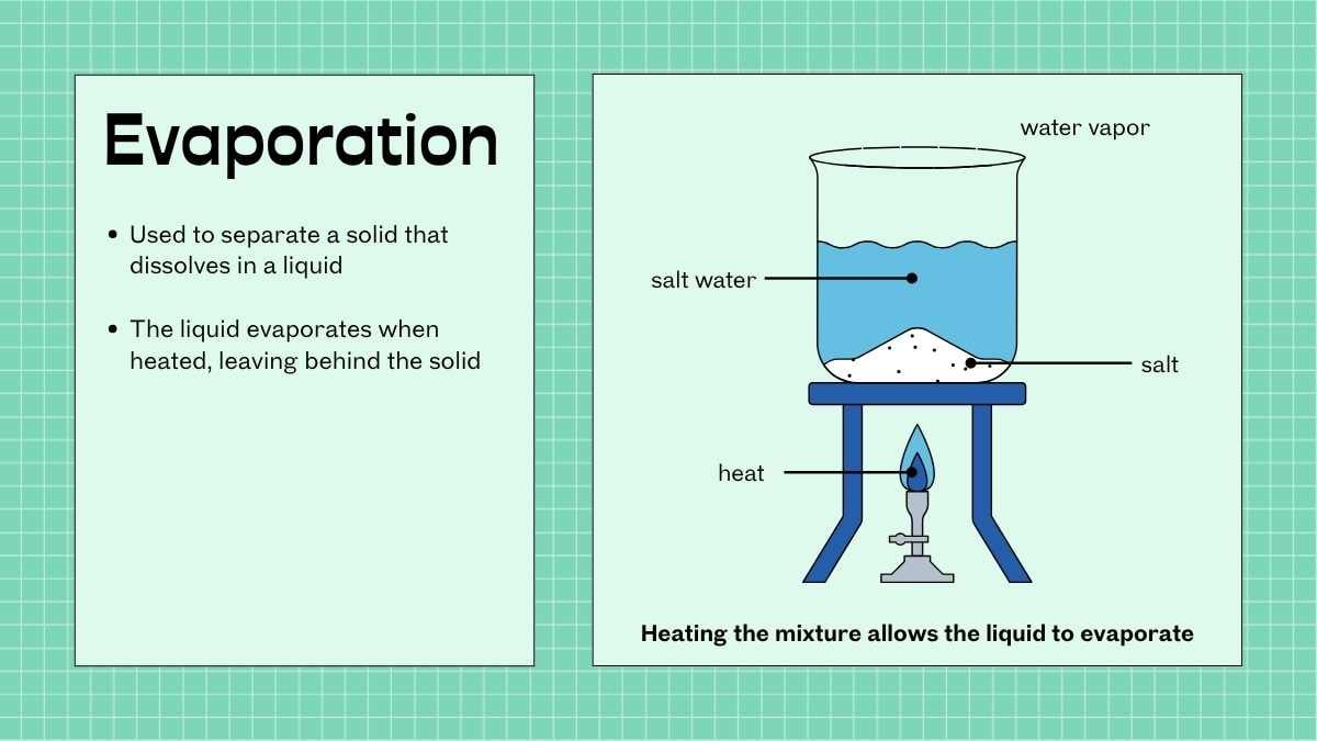 Separating Mixtures Lesson Slides For Middle School Grade 6 - slide 10