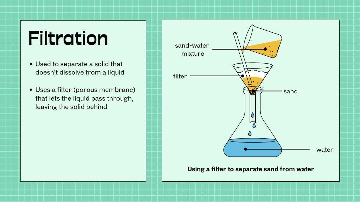 Separating Mixtures Lesson Slides For Middle School Grade 6 - slide 7