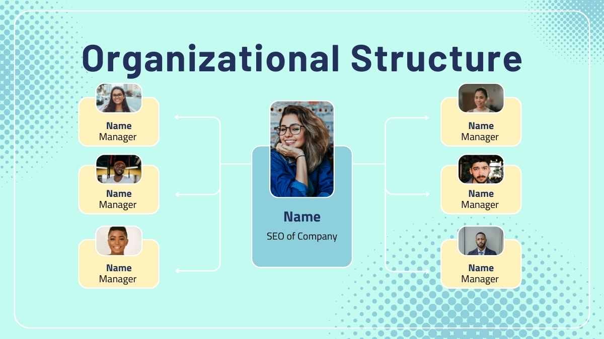 Simple Amazon Organizational Structure Slides - slide 9