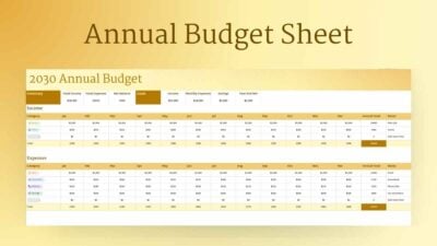 Simple Annual Budget Sheet