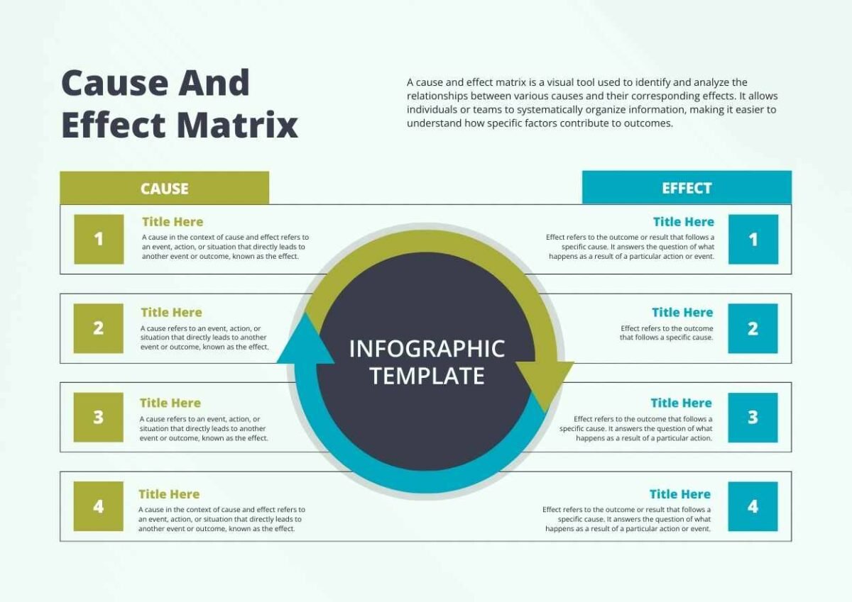 Slides Carnival Google Slides and PowerPoint Template Simple Cause And Effect Matrix Infographic 1