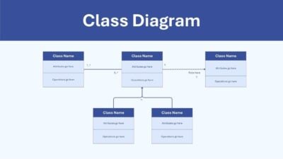 Simple Class Diagram Whiteboard 1