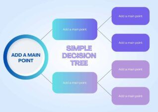 Simple Decision Tree Infographics