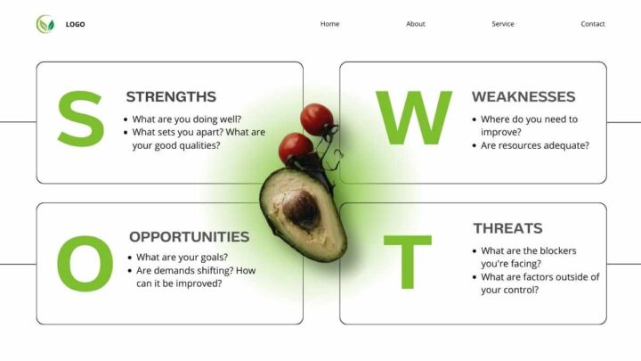 Food and Beverages Market Research Proposal. Free PPT & Google Slides ...