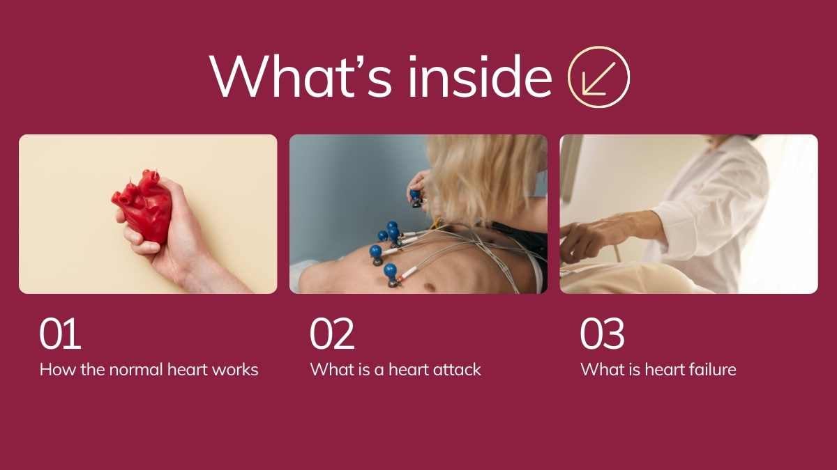 Simple Heart Attack vs Heart Failure Slides - slide 2