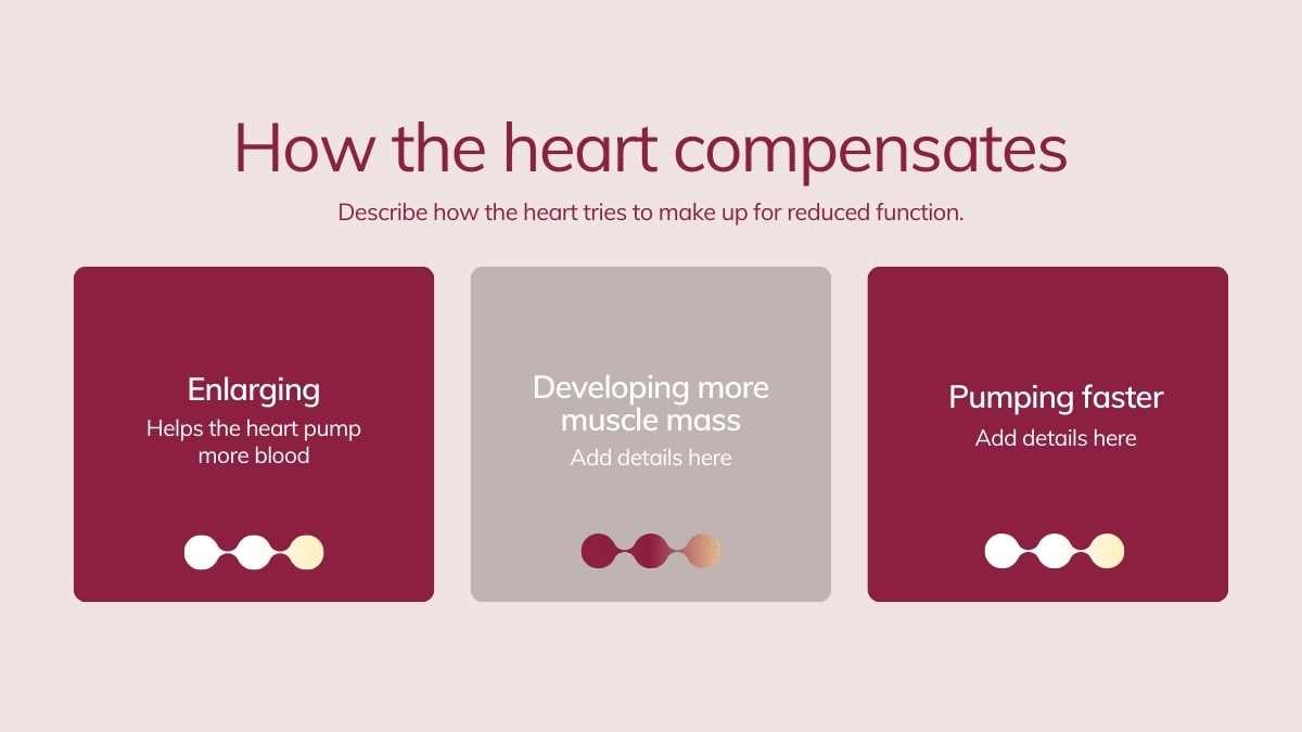 Simple Heart Attack vs Heart Failure Slides - slide 9