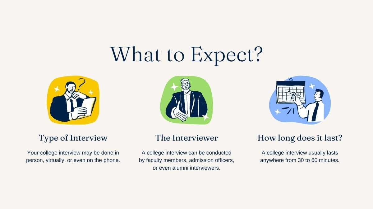 Simple Illustrated College Interview Tips Slides - slide 4