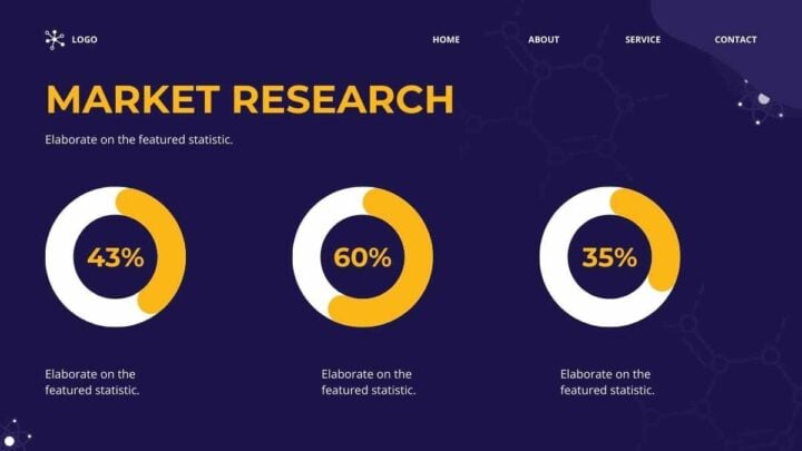 Lab Safety Free Slides Template Slidescarnival