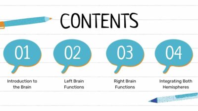 Left Brain Right Brain. Free PPT & Google Slides Template — SlidesCarnival