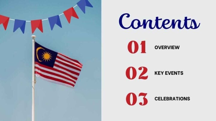 Slide Merdeka Let's Celebrate Malaysia Independence Day!. Free Slides Template ...