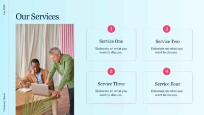 PowerPoint Presentation Examples for Beginners with Essential Slides ...