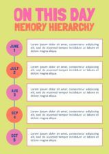 Slides Carnival Google Slides and PowerPoint Template Simple Memory Hierarchy Infographics 2