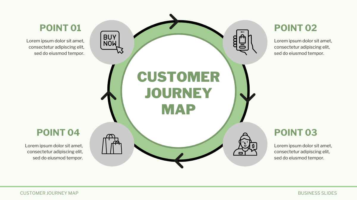 Simple Modern Customer Journey Map Slides - slide 4