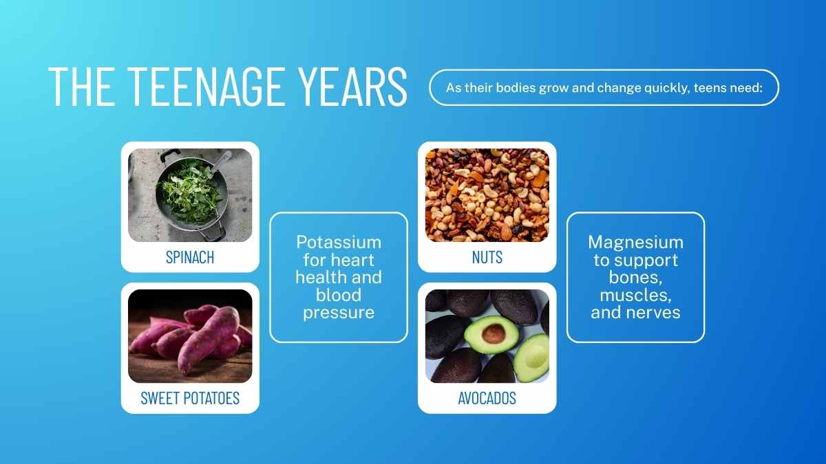 Simple Nutrition and Life Stages Slides - slide 10