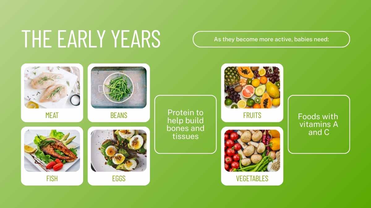 Simple Nutrition and Life Stages Slides - slide 6