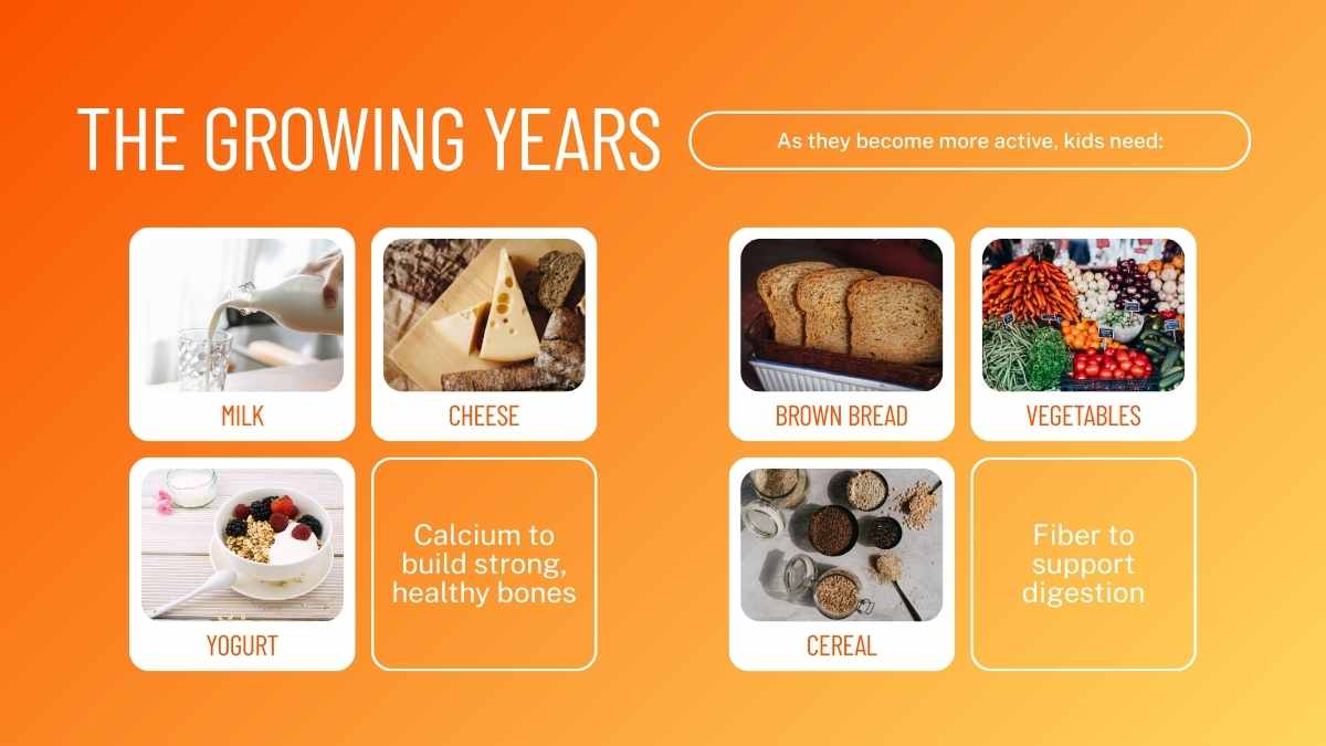 Simple Nutrition and Life Stages Slides - slide 8