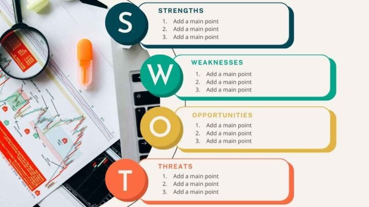 Simple SWOT Analysis Slides for Business. Free PPT & Google Slides ...