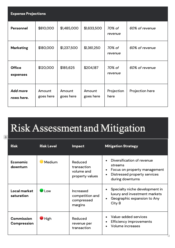 Simple Real Estate Business Plan - slide 13