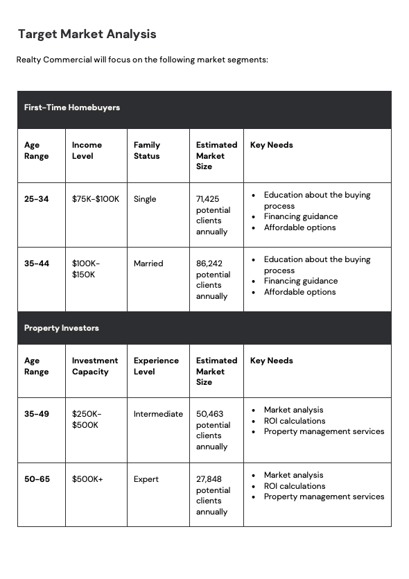 Simple Real Estate Business Plan - slide 5