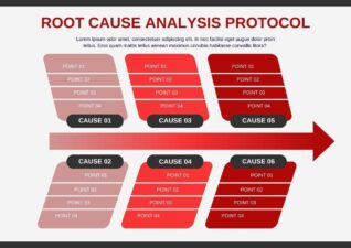 Root Cause Protocol.pdf Root Cause Analysis Protocol Infographic. Free PPT & Google Slides ...