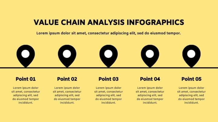 Value Chain Analysis Infographics. Free PPT & Google Slides Template ...