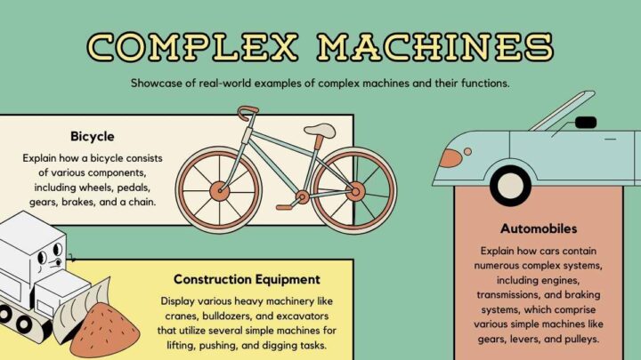 Simple and Complex Machines Science Lesson for Elementary. Free Lesson ...