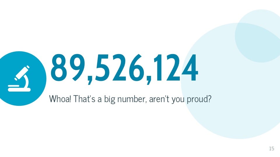 쉽게 사용자 정의할 수 있고 100% 무료입니다. - 슬라이드 15