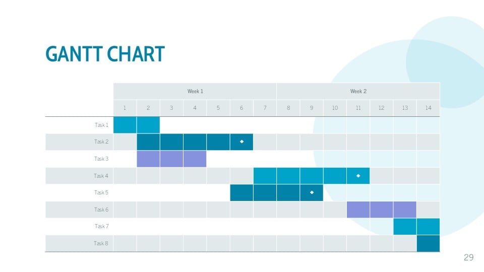 쉽게 사용자 정의할 수 있고 100% 무료입니다. - 슬라이드 29