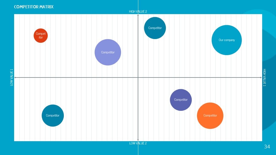 쉽게 사용자 정의할 수 있고 100% 무료입니다. - 슬라이드 34