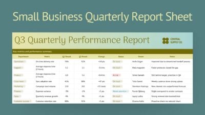 Small Business Quarterly Report Sheet