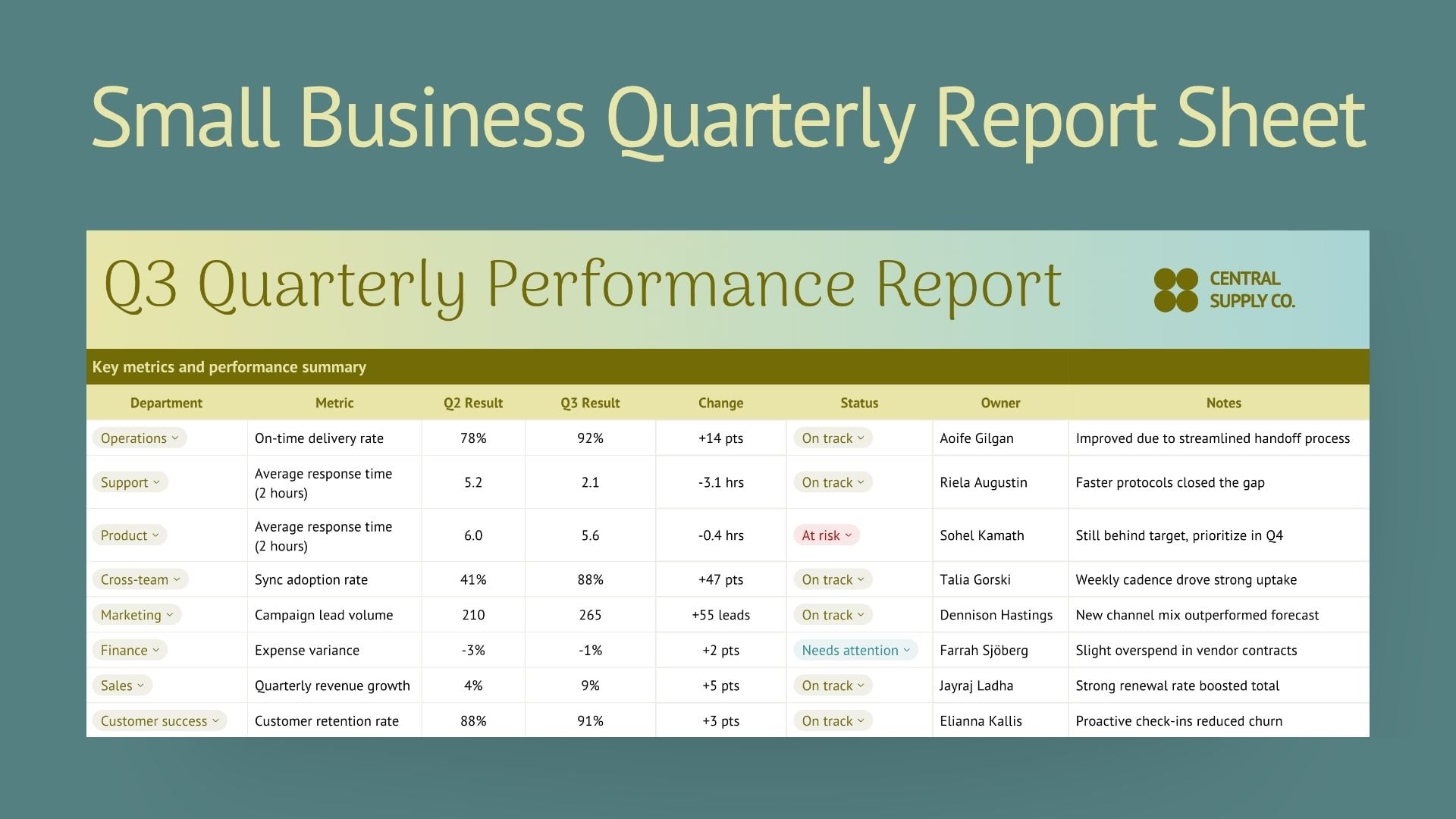 Small Business Quarterly Report Sheet - slide 1