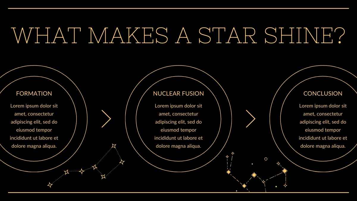 Stars and Constellations Science Lesson for Elementary - slide 4