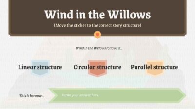 Story Structure English Lesson for Elementary. Free PPT & Google Slides ...