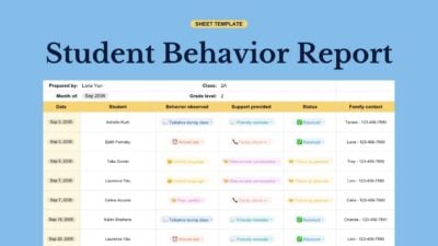 Student Behavior Report Sheet
