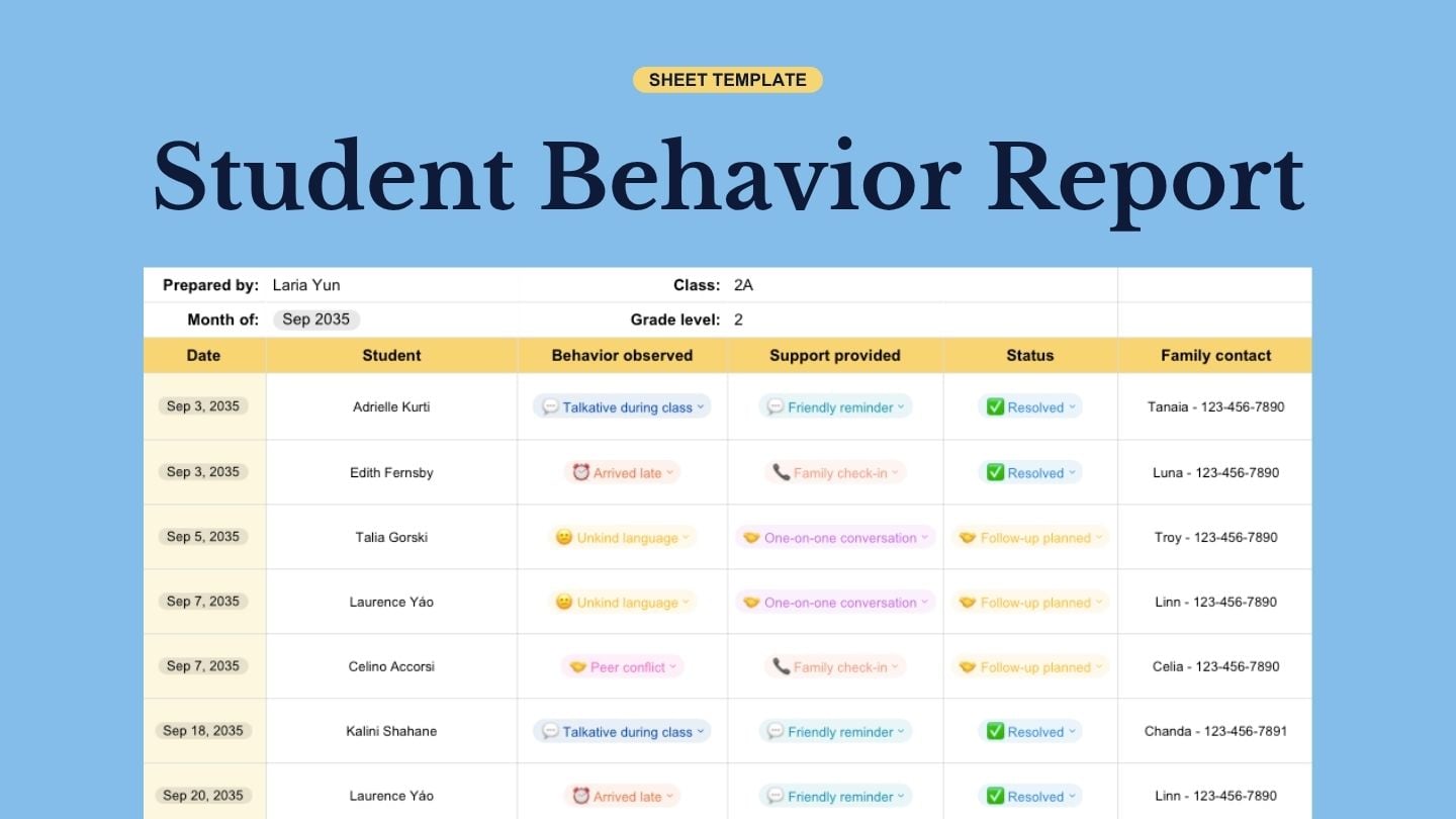 Student Behavior Report Sheet - slide 1