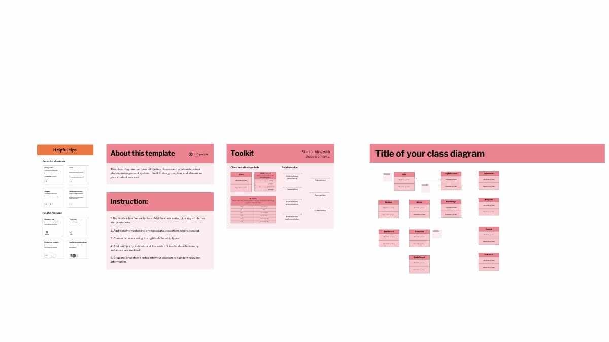 Student Management System Class Diagram Whiteboard - slide 2