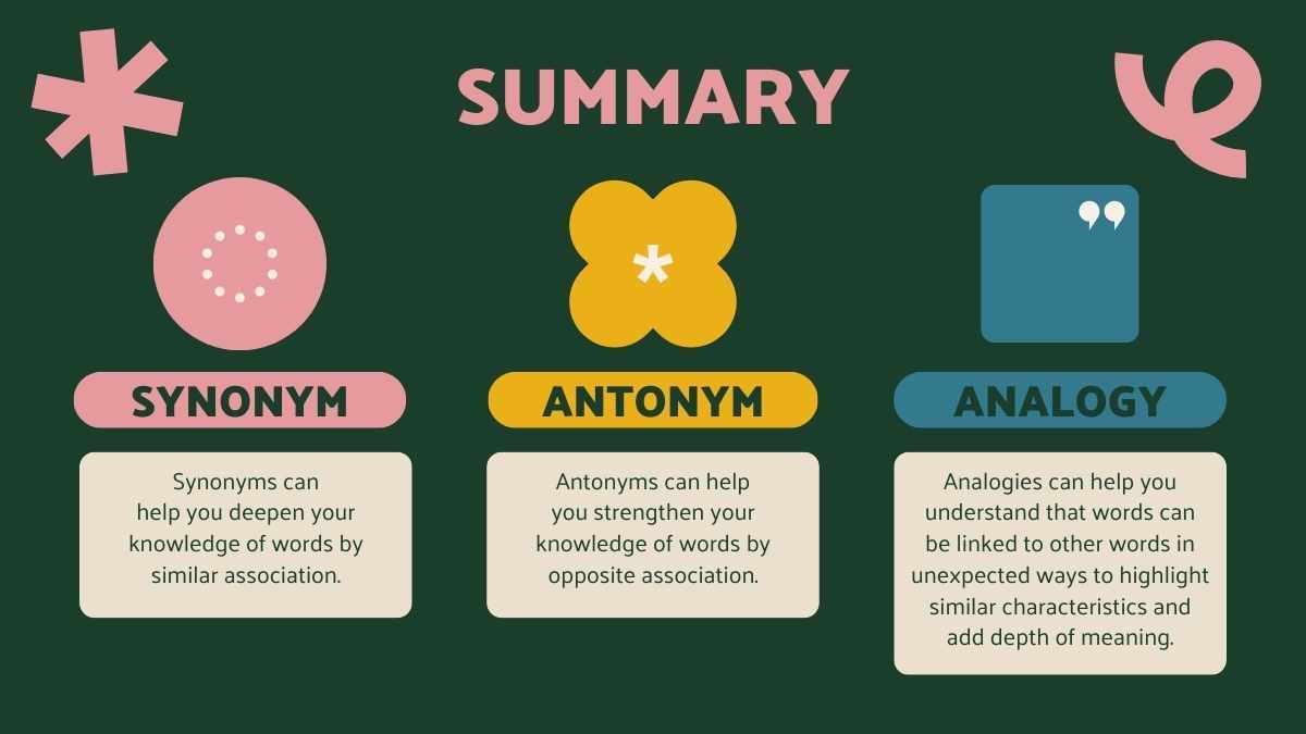 Lição de sinônimos, antônimos e analogias para o ensino médio - slide 10