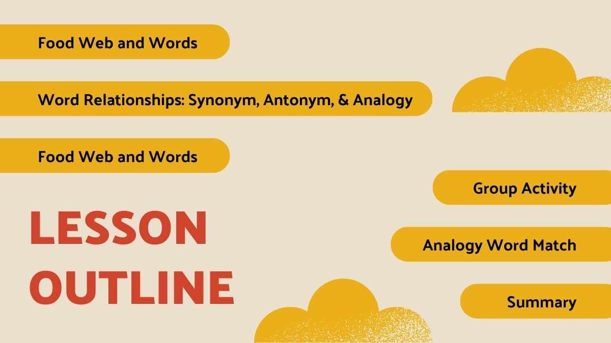 Lição de sinônimos, antônimos e analogias para o ensino médio - slide 2