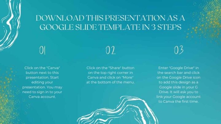 Turquoise Powerpoint Slide Turquoise and Gold Aqua Background Multipurpose. Free Presentation ...